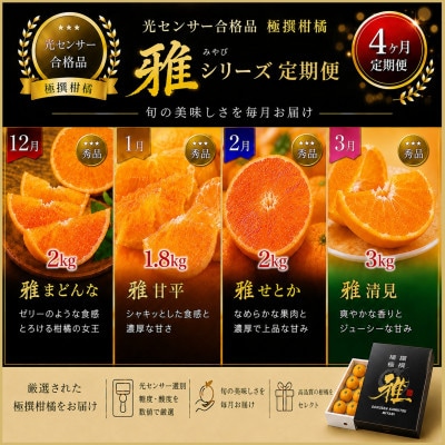 【発送月固定定期便】極撰柑橘「雅」光センサー合格品　まどんな・甘平・せとか・清見【39-93】全4回