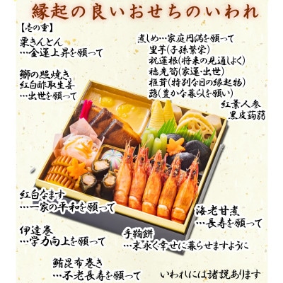 おせち料理二段重