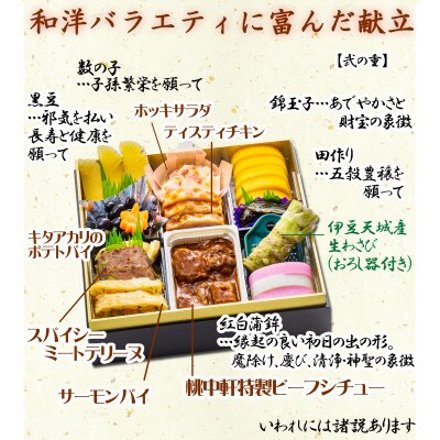 おせち料理二段重