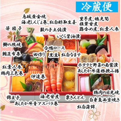 おせち料理一段重　