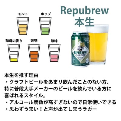 クラフトビール 本生(350ml) ×6本 Repubrew