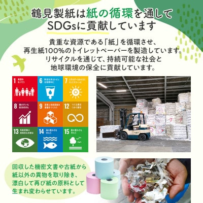 トイレットペーパー ダブル 1.5倍巻きトロピカル72ロール 18ロール 4パック 静岡 沼津