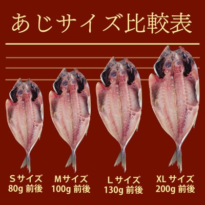 アジ 干物 XLサイズ 1枚あたり200g前後×10枚 約2kg