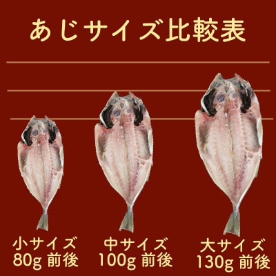 大きめアジ干物 20枚(約2.6kg) 1枚あたり130g前後