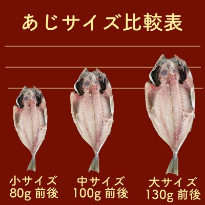 大きめアジ干物  30枚(約4kg)1枚あたり130g前後