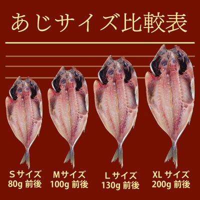 アジ干物 Lサイズ 40枚(約5.2kg)1枚あたり130g前後