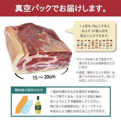 伊豆沼ハム 肩ロース生ハムブロック 約800g