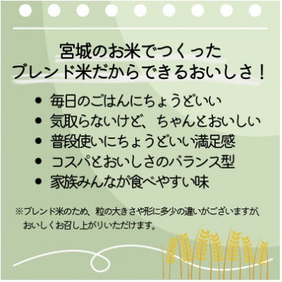 【毎月定期便】宮城県産ブレンド米　宮城米(精米)5kg全3回