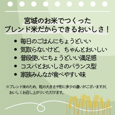 【毎月定期便】宮城県産ブレンド米　宮城米(精米)5kg全12回