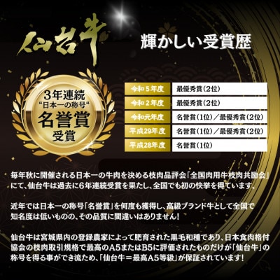 A5仙台牛 すき焼き用薄切りスライス 1.2g(300g×4) 登米市産