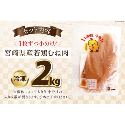 宮崎県産若鶏むね肉　2kgセット(日向市)
