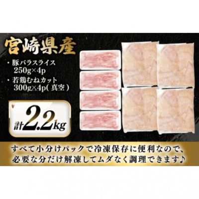 豚肉 鶏肉 詰め合わせ 宮崎県産 豚バラ&若鶏むね 切り身 計2.2kg(日向市)
