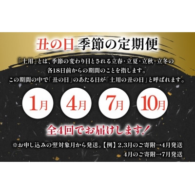 【発送月固定定期便】国産 【 丑の日 季節の定期便 】 日向極み うなぎ蒲焼 2尾 計240g全4回