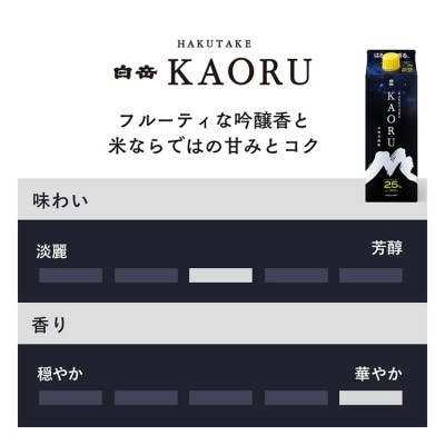 本格米焼酎「白岳KAORU」25度 900ml 6本セット(あさぎり町)