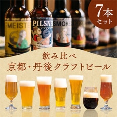 【飲み比べ】京都・丹後クラフトビールセット 7本 TANGO KINGDOM Beer