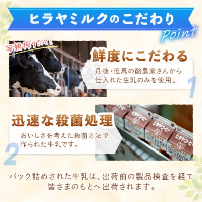 【乳製品】ジャージー牛乳・ジャージーヨーグルト・よ～ふる・弥四郎・ヒラヤコーヒー 人気5種詰め合わせ