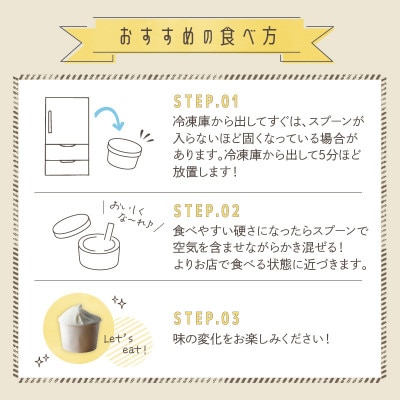 【京都・丹後】野村牧場直営Acacia Farm ミルクジェラート食べ比べ3種6個セット