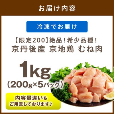 やわらかジューシー【京地鶏】京丹後市産 むね肉1kg 小分けで便利 ヘルシーで柔らかいのに旨味濃縮