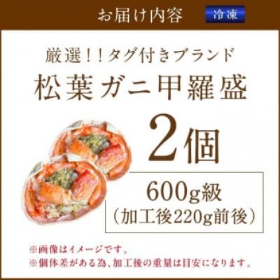 【厳選!タグ付きブランド蟹】松葉ガニ甲羅盛 2個(600g級)  むき身なのでお手軽に食卓へ
