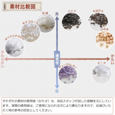 セレクト枕 ハードパイプ 中央くぼみタイプ 高さ低め (50×70cm)