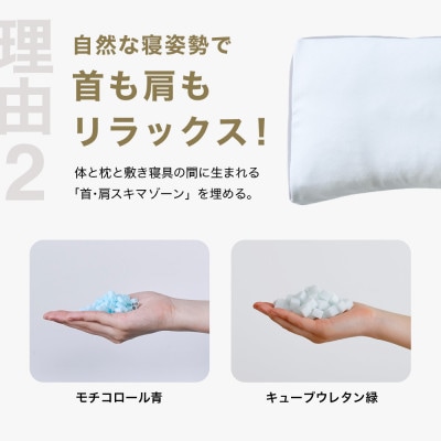 肩こりに悩む人向け枕 THE PILLOW Preset 02 Katakori