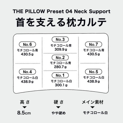 首を支える形状が好みの人向け枕 THE PILLOW Preset 04 Neck Support