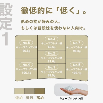 低い枕を好む人向け枕 THE PILLOW Preset 13 Hikume