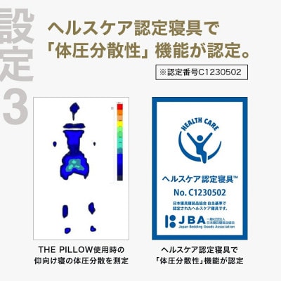 70代以上向けの枕 THE PILLOW Preset 22 Over70s