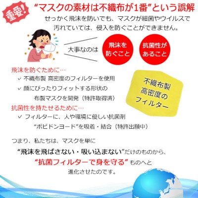 アニちゃんマークのドクターマスク(M(小さめ)ピンク)+不織布抗菌・抗ウイルスフィルター(5枚)