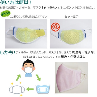 アニちゃんマークのドクターマスク(M(小さめ)ピンク)+不織布抗菌・抗ウイルスフィルター(5枚)