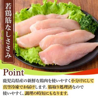 鹿児島県産若鶏セット(もも、むね、ささみ) 合計4kg(y537)(湧水町)