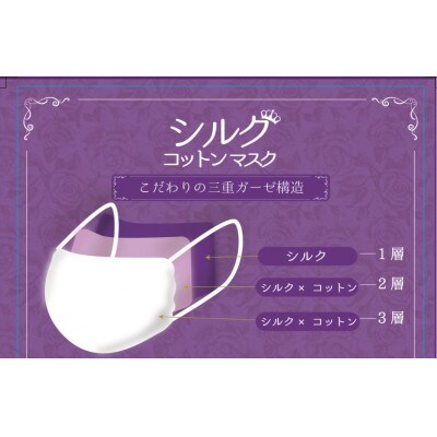 ●JOGANシルクコットンマスク　ヨーロピアン　オレンジ　4枚セット　SILK-ON OR