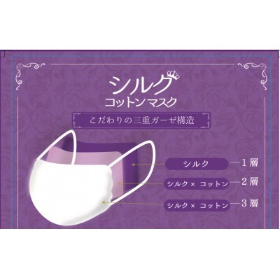 ●JOGANシルクコットンマスク　ヨーロピアン　ピンク　4枚セット　SILK-ON PI