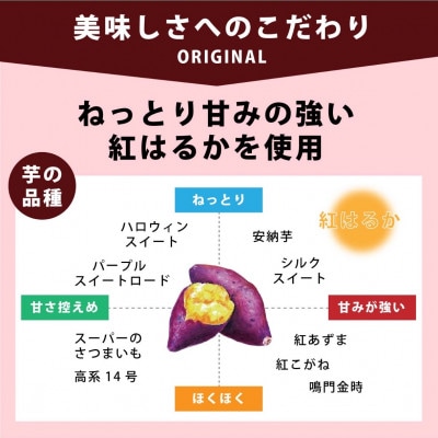 まるやま農園　冷凍焼き芋　1kg