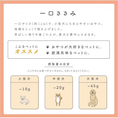 ペットフード研究所　一口ささみ200g