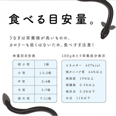ペットフード研究所　鰻頭100g