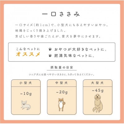 ペットフード研究所　一口ささみ1kg