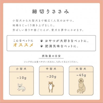 ペットフード研究所　細切りささみ500g