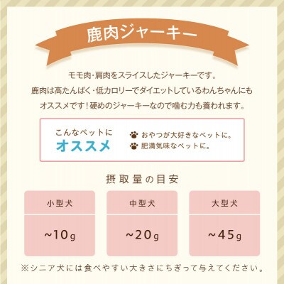 ペットフード研究所 国産無添加 鹿肉ジャーキー100g ふるさと納税3.0