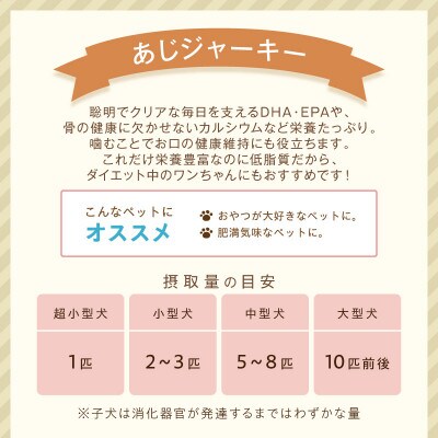 ペットフード研究所 国産無添加 あじジャーキー 100g ふるさと納税3.0