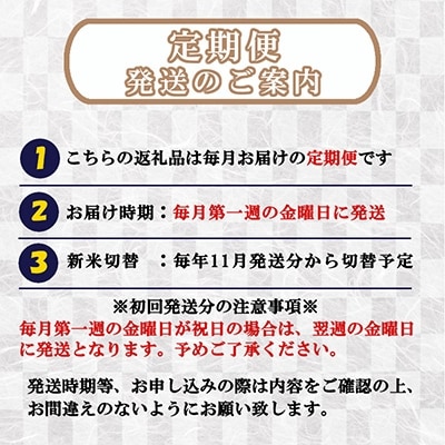 2022年10月発送開始『定期便』米どころのお米屋厳選　南魚沼産新之助5kg　全3回