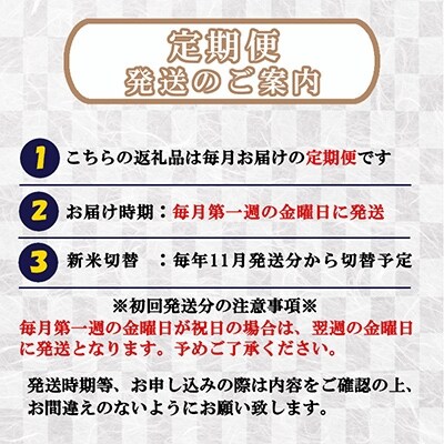 2022年2月発送開始『定期便』米どころのお米屋厳選　南魚沼産新之助5kg　全12回