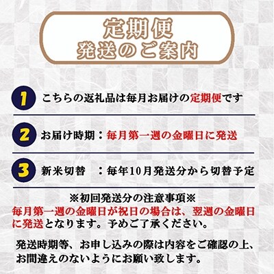 2022年10月発送開始『定期便』米どころのお米屋厳選　南魚沼産こしひかり10kg　全6回
