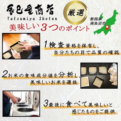 2023年3月発送開始『定期便』南魚沼産厳選二銘柄5kg全6回