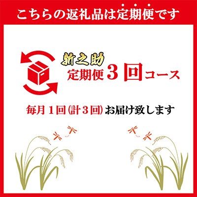 2023年2月発送開始『定期便』南魚沼産新之助5kg全3回