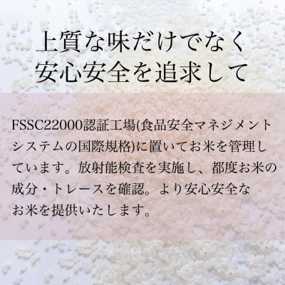 【毎月定期便】南魚沼産コシヒカリ　精米　6kg全6回