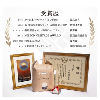 【毎月定期便】厳選こだわり南魚沼産コシヒカリ「こまがた農園のお米」精米2kg全12回