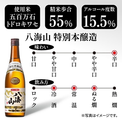 南魚沼産 コシヒカリ 5kg お米 精米 八海山 特別本醸造 720ml 日本酒【複数個口で配送】