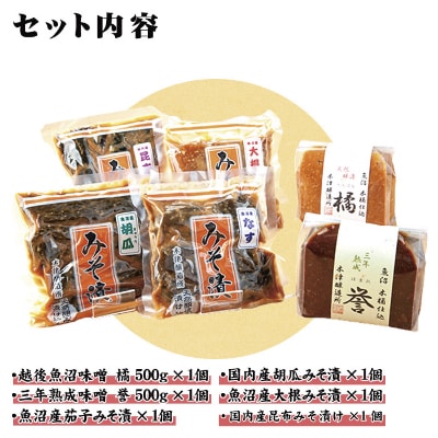無地熨斗 新潟県 南魚沼産 こだわり厳選 味噌&みそ漬け お試し食べ比べセット