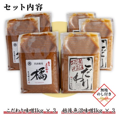 【無地のし】 新潟県 南魚沼産 こだわり味噌3kg & 越後魚沼味噌3kg 木津醸造所 食べ比べ